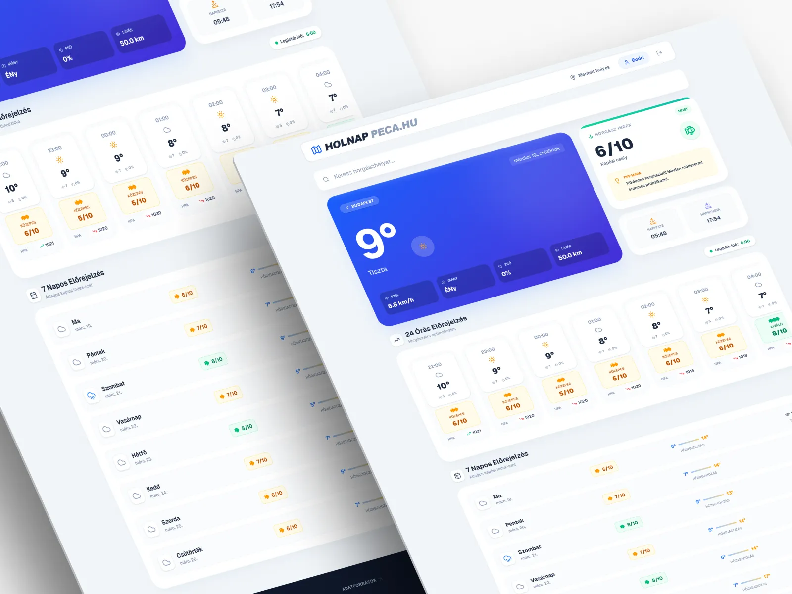 Horgász idő - horgász magazin